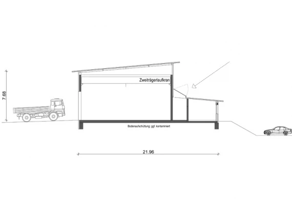 Schnittschema